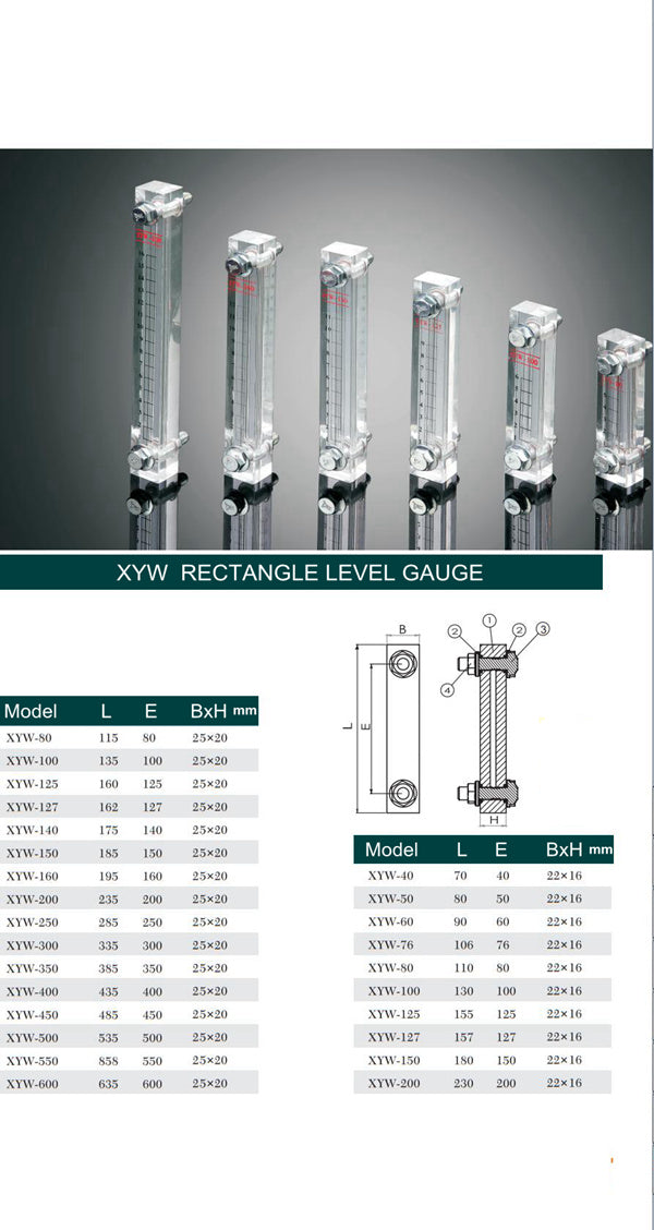 Oil level indicator Oil level gauge Oil sight glass-XYW