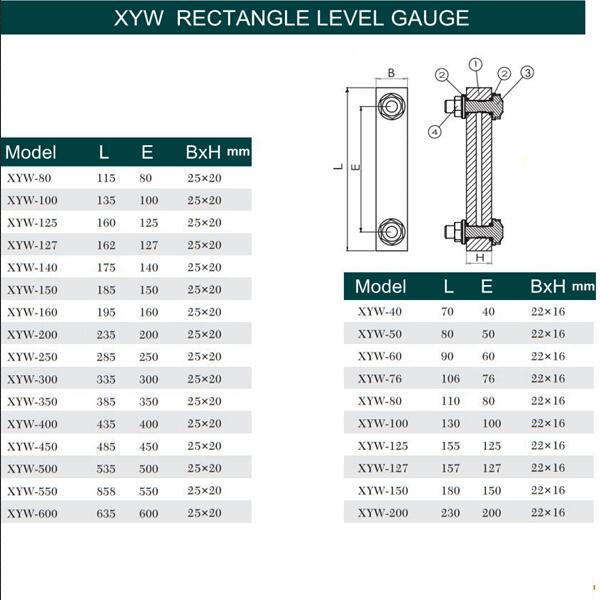 Liquid Level Indicators acrylic and pc material screw in for hydraulic equipment